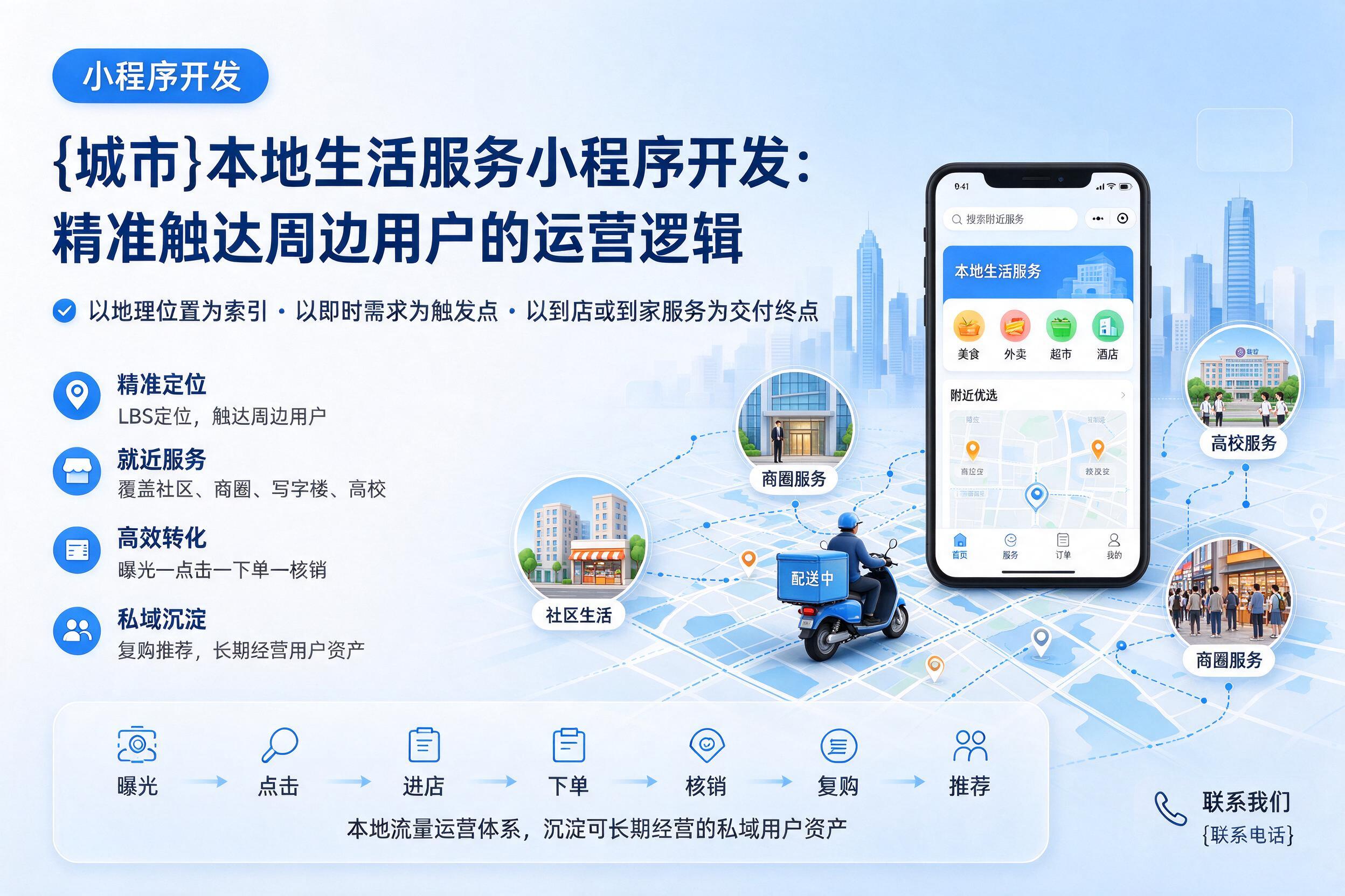 兴隆台本地生活服务小程序开发：精准触达周边用户的运营逻辑